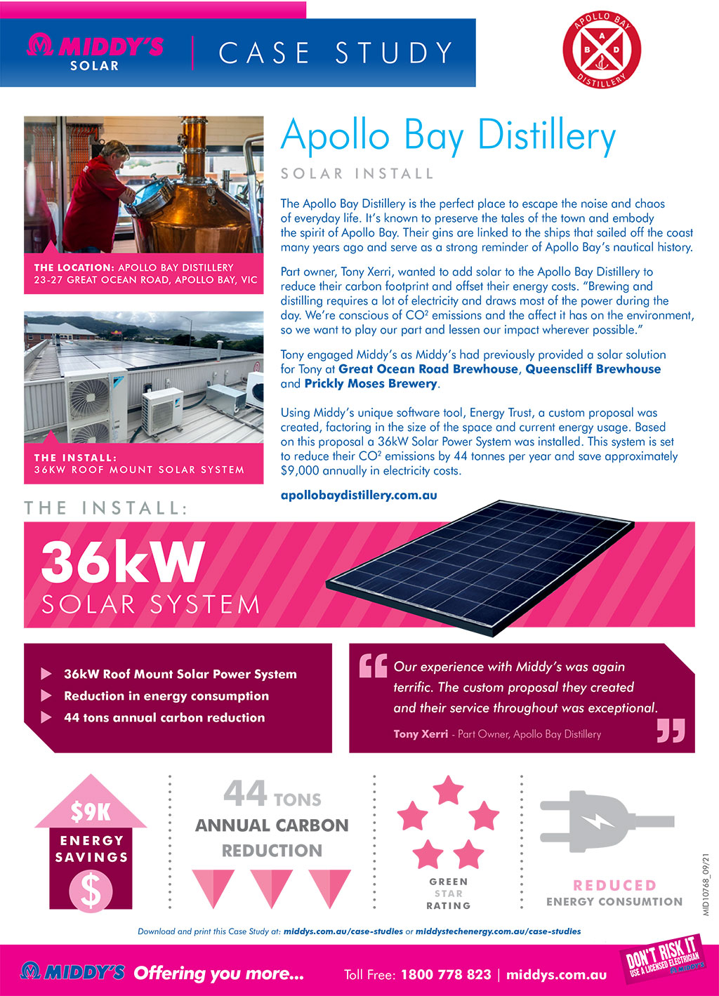Apollo Bay Distillery Solar Install