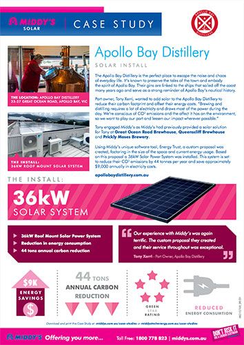 Apollo Bay Distillery Solar Install